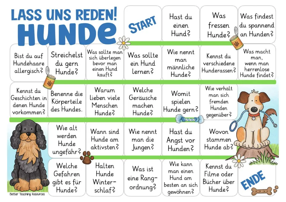 Color German conversation board with 26 prompts about dogs, including food, breeds, body parts, and behavior