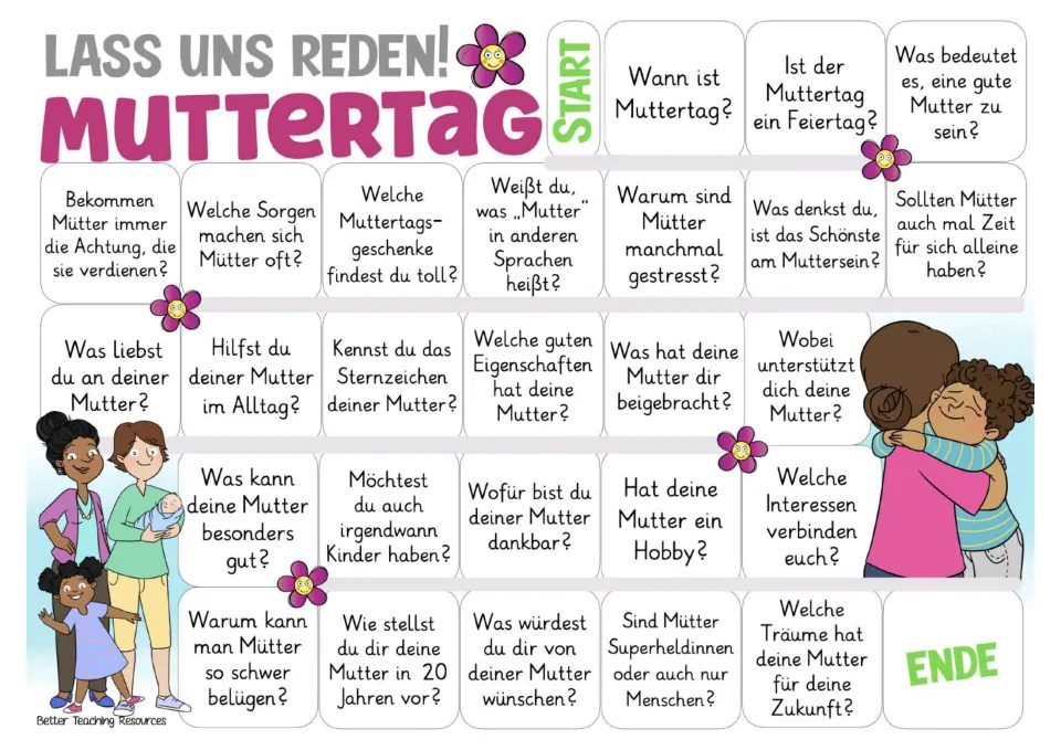 Color German conversation game board: 26 questions about Mother's Day, mothers' qualities, and family life