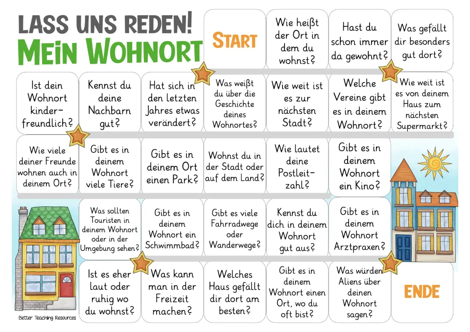 Color German game board repeating the 26 residence questions about local history, recreation, and services