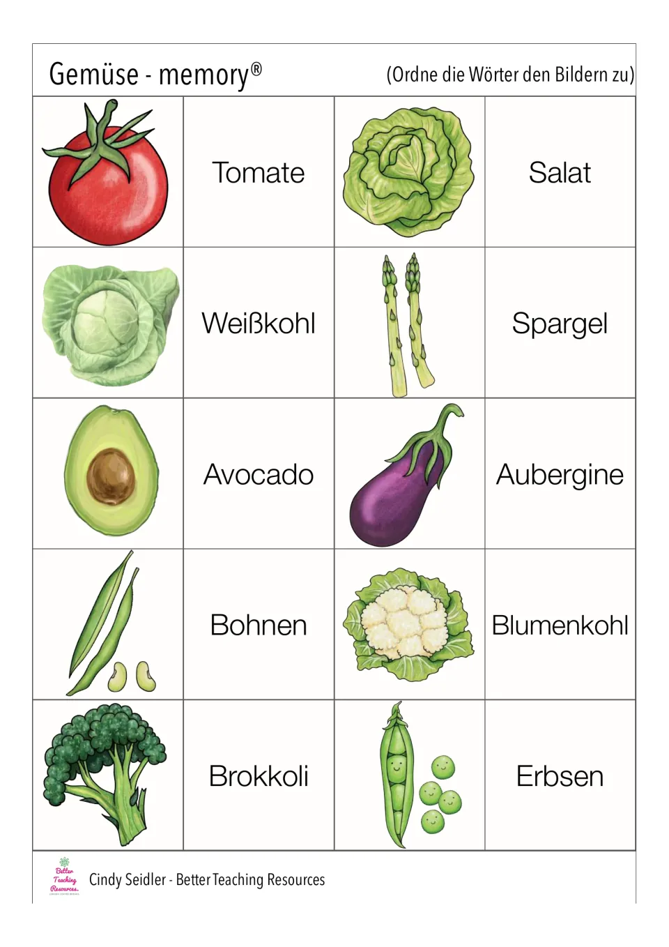 First 10 German vegetable pairs: Tomate (tomato), Salat (lettuce), Weißkohl (white cabbage) and seven more.