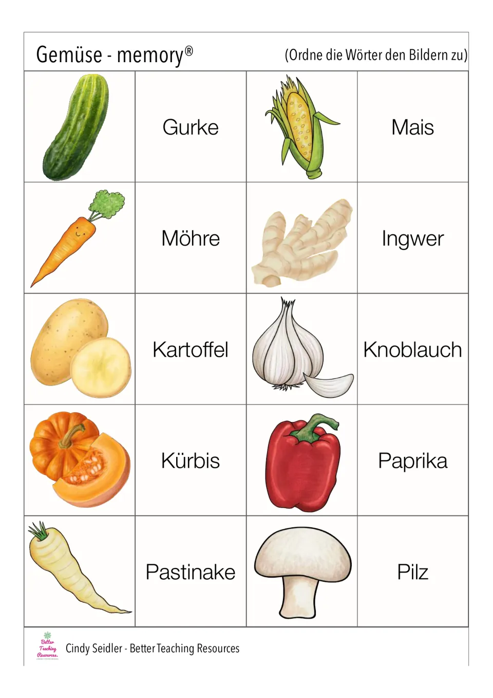 Next 10 German vegetable pairs: Gurke (cucumber), Mais (corn), Möhre (carrot) and seven more.