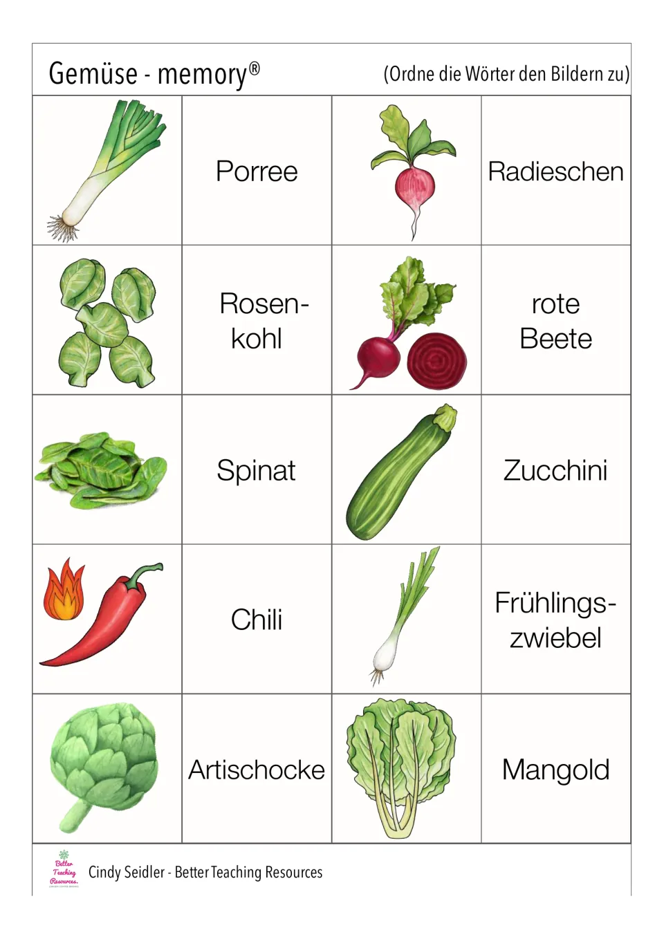 Final 10 German vegetable pairs: Porree (leek), Radieschen (radish), Rosenkohl (Brussels sprouts) and seven more.