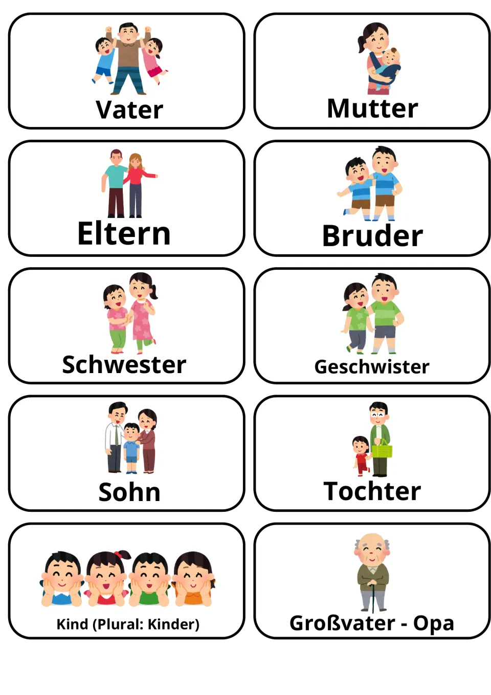 German family flashcards 1–10: Vater (father), Mutter (mother), Eltern (parents) and seven more.