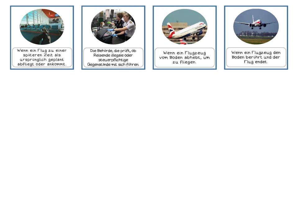 German airport cards 13–16 pair pictures with definitions of a flight delay, customs, takeoff and landing.