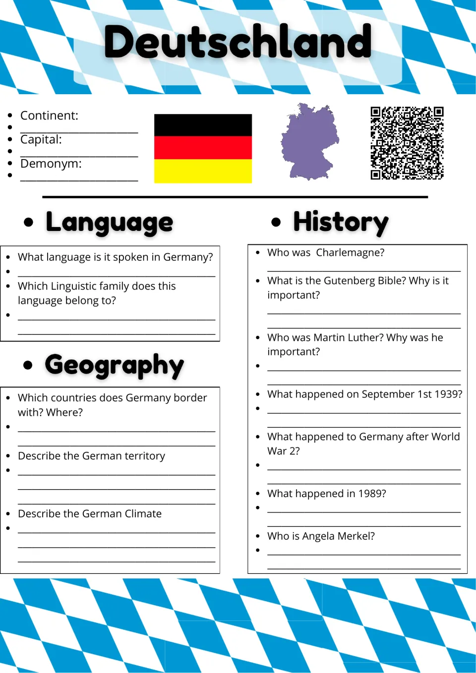 Deutschland country study: students research Germany's language, borders, climate and history from Charlemagne to Merkel