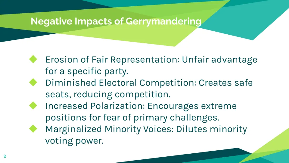 Negative impacts slide covering unfair representation, safe seats, polarization, and minority voting power