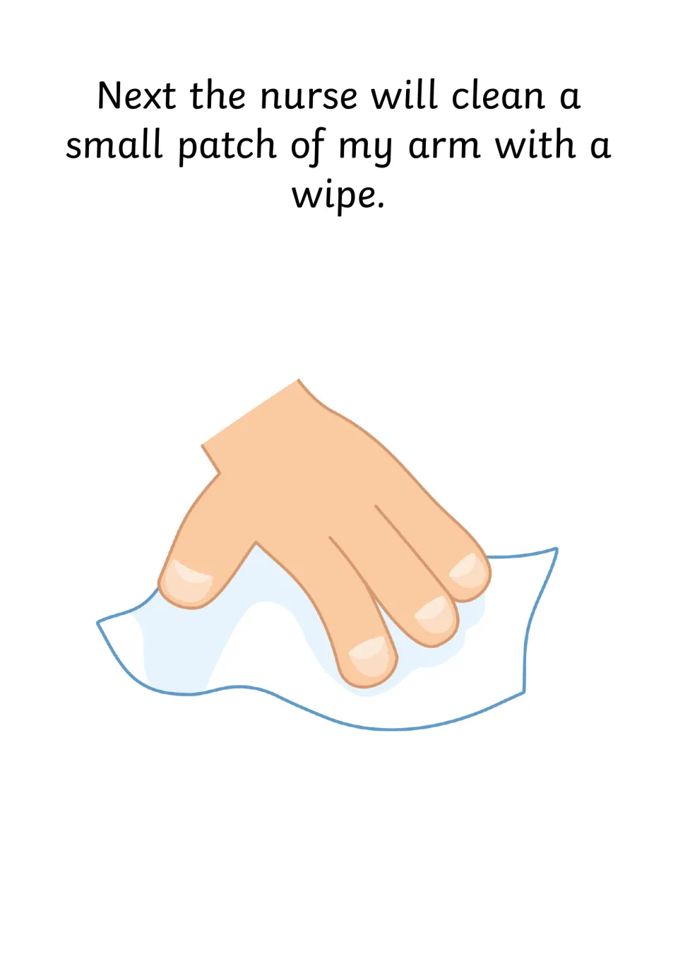 Social story page explains that the nurse cleans a small patch of the arm with a wipe before the needle