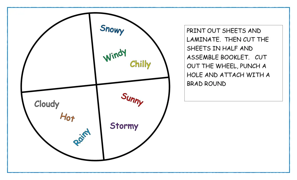 Weather dial to cut out with words snowy, windy, chilly, sunny, stormy, cloudy, hot and rainy, plus assembly steps