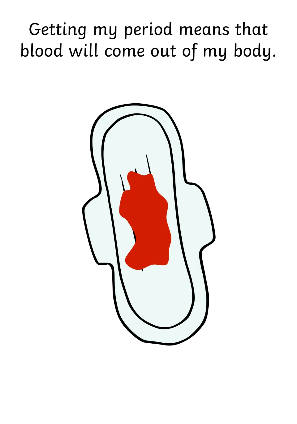 Social story page explains that getting a period means blood will come out of the body, showing blood on a pad