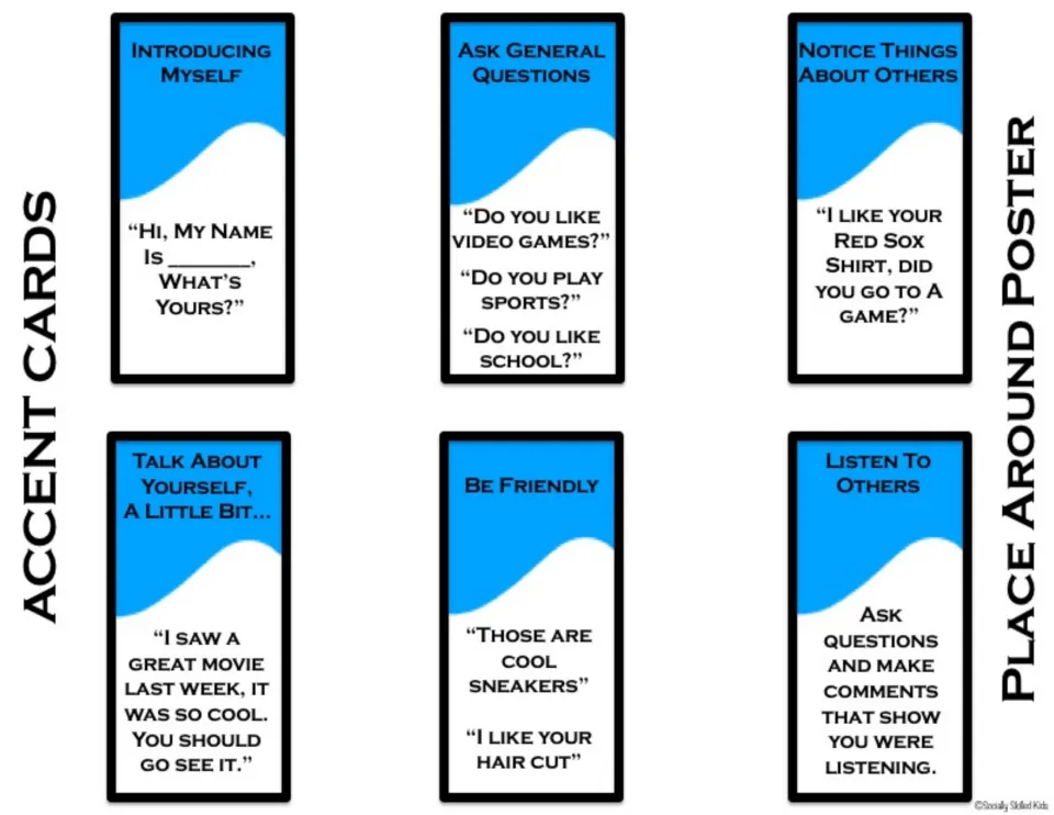 Six accent cards with a sample line for each skill, such as "Hi, my name is ___, what's yours?" for introducing myself