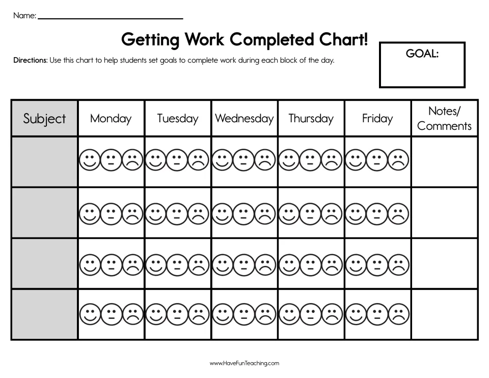 Weekly work-completion goal chart: students set a goal and mark a happy, neutral or sad face per subject each day