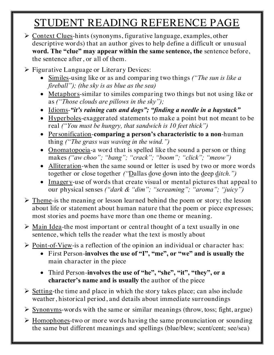 Reading reference sheet defining context clues, simile, metaphor, idiom, hyperbole, theme, point of view and setting