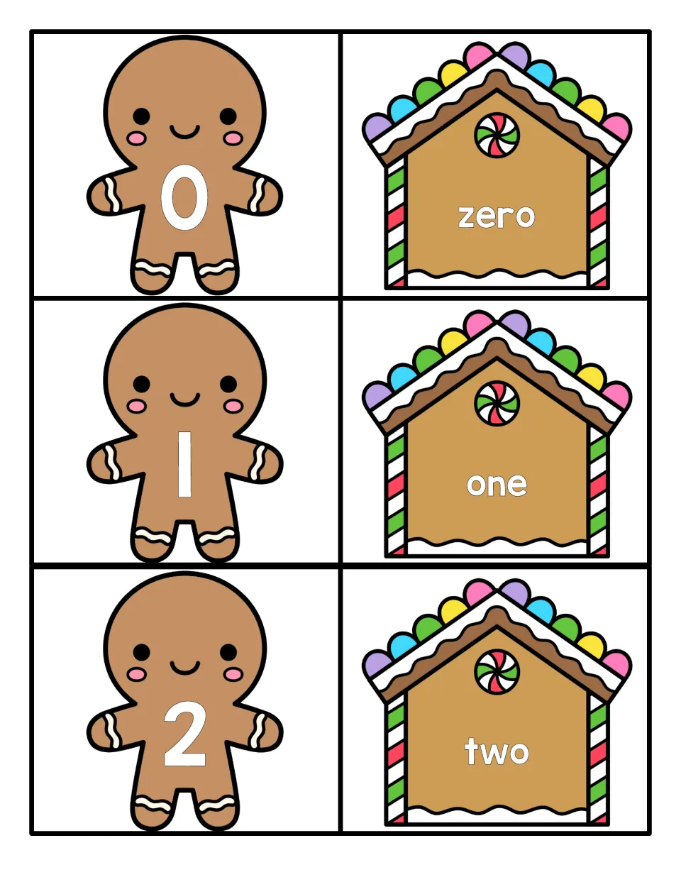 Numbers 0 to 2: gingerbread men show numerals 0, 1, 2 and gingerbread houses show zero, one, two for matching
