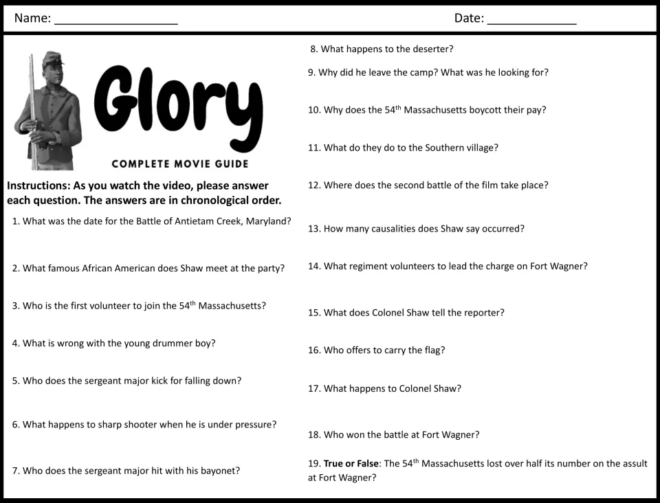 Glory movie guide: 19 chronological viewing questions on the 54th Massachusetts, from Antietam to the Fort Wagner assault