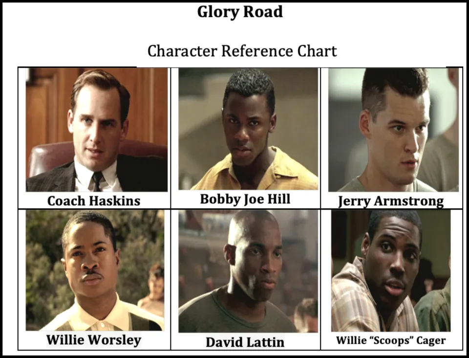 Character reference chart: photos of Coach Haskins, Bobby Joe Hill, Jerry Armstrong, and three other players.