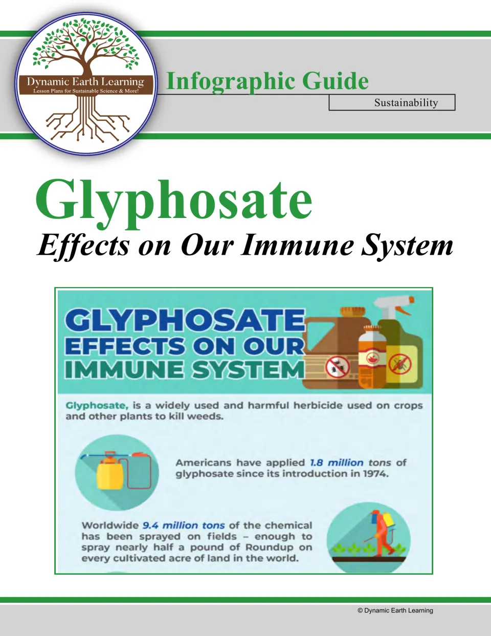 Glyphosate Effects on Our Immune System infographic guide cover, showing herbicide facts such as 9.4 million tons sprayed