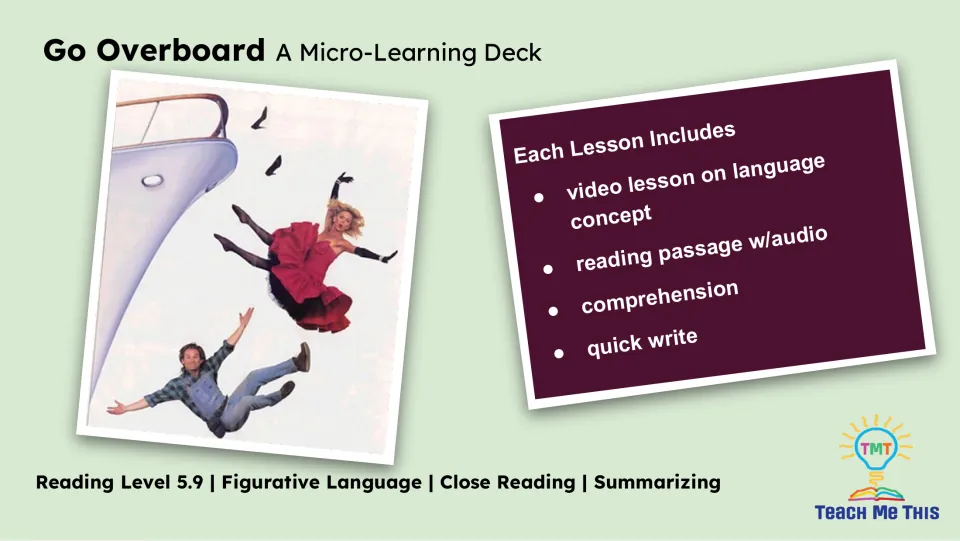 Lesson overview lists a language concept video, a reading passage with audio, comprehension, and a quick write