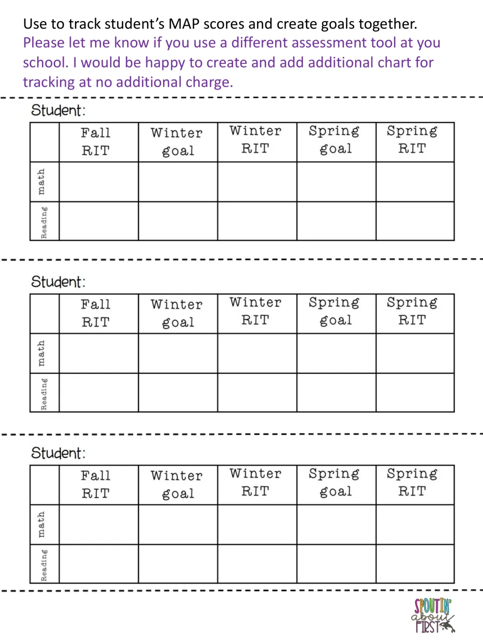 Three MAP trackers record math and reading RIT scores for fall, winter, and spring, plus winter and spring goals.