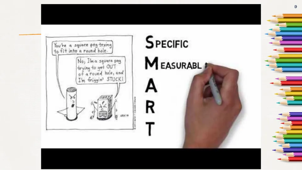 SMART goals video still: a hand writes Specific and Measurable beside a square peg in a round hole cartoon