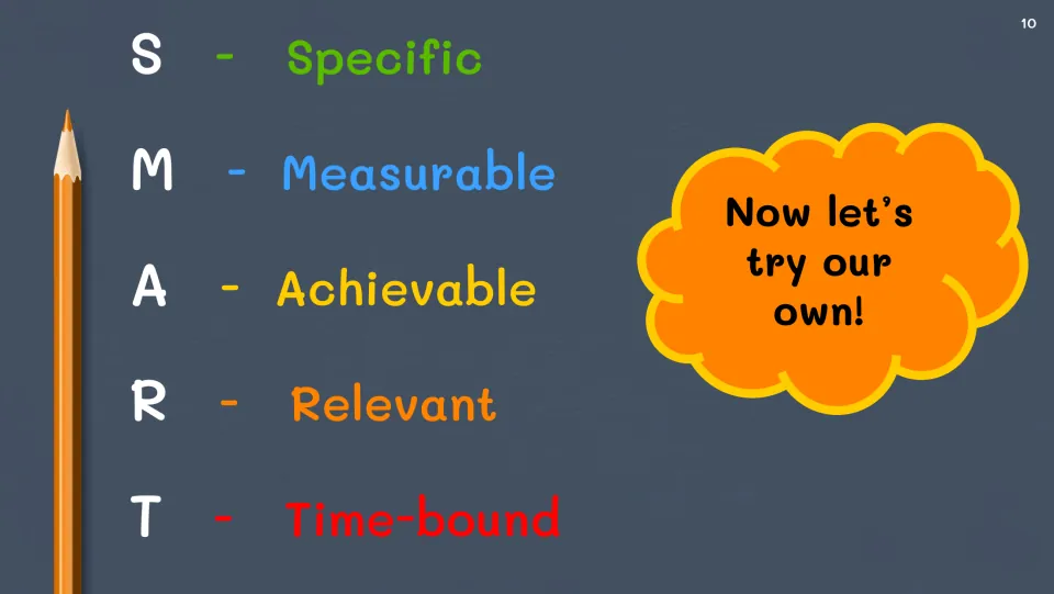 SMART acronym recap with a 'Now let's try our own!' prompt for students to write their own goals using each letter