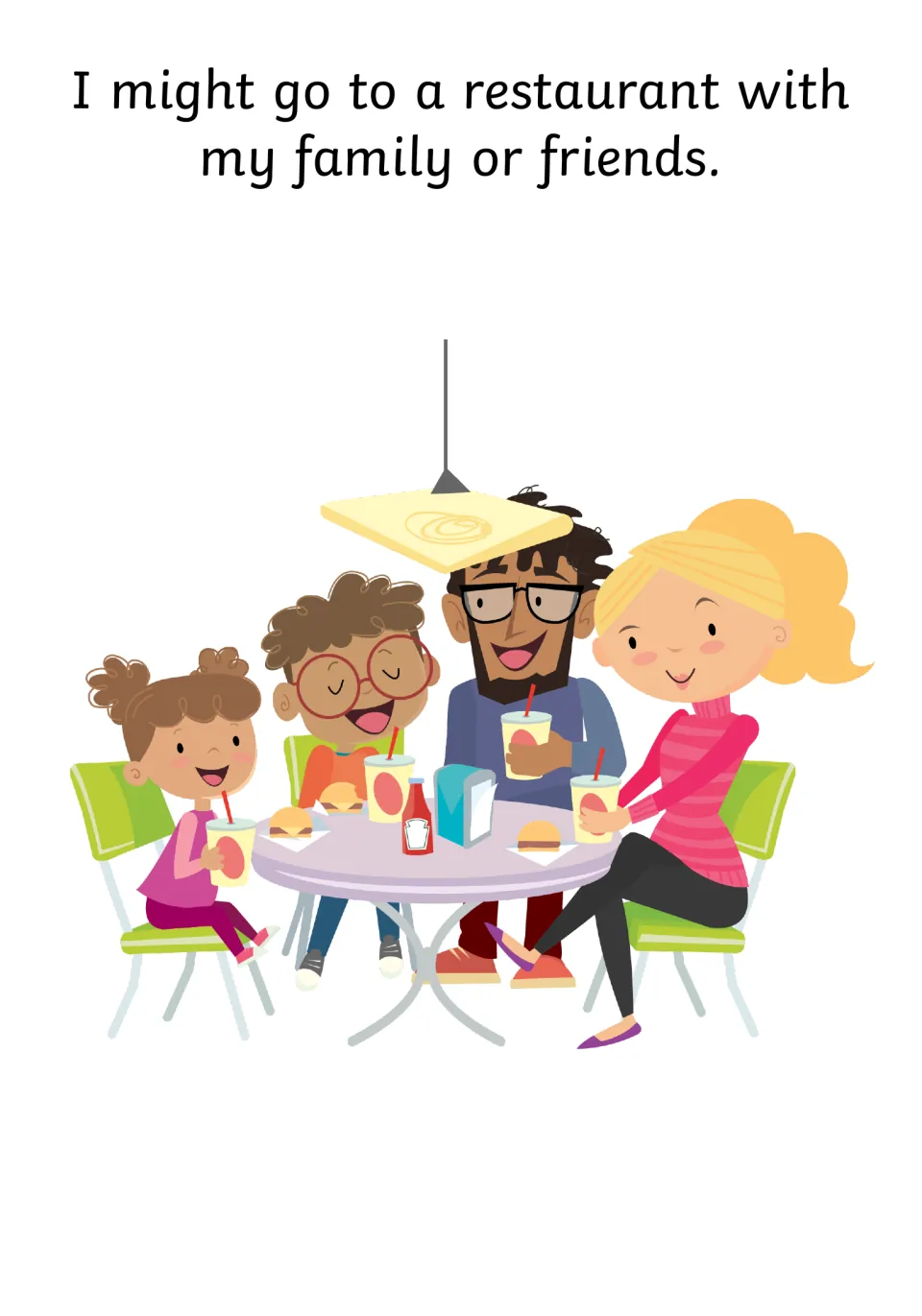 Social story page says 'I might go to a restaurant with my family or friends,' showing a family eating.