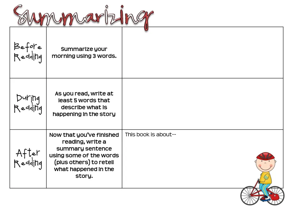 Summarizing: students sum up their morning in 3 words, list 5 or more story words while reading, write a summary sentence