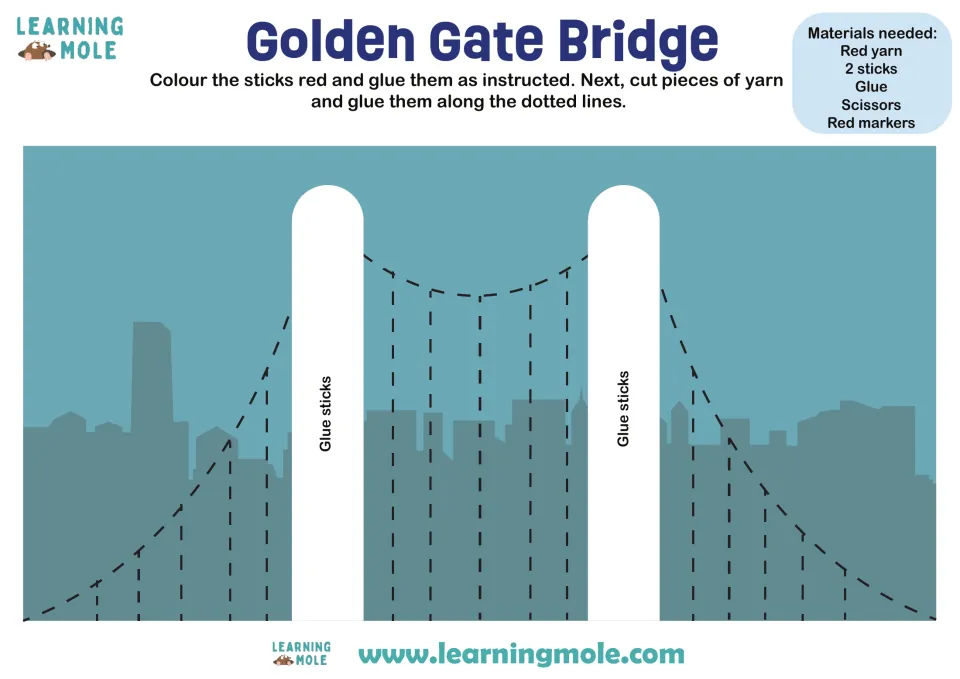 Golden Gate Bridge craft: students colour two sticks red as towers and glue yarn along dotted cable lines over a skyline