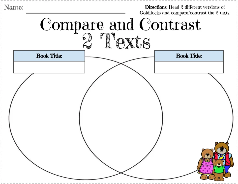 Compare and contrast 2 texts: students read two versions of Goldilocks and fill a Venn diagram, writing each book title