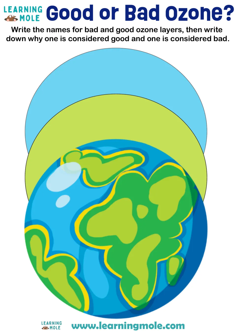 Ozone layers: students name the good and bad ozone layers above an Earth drawing and explain why each is good or bad