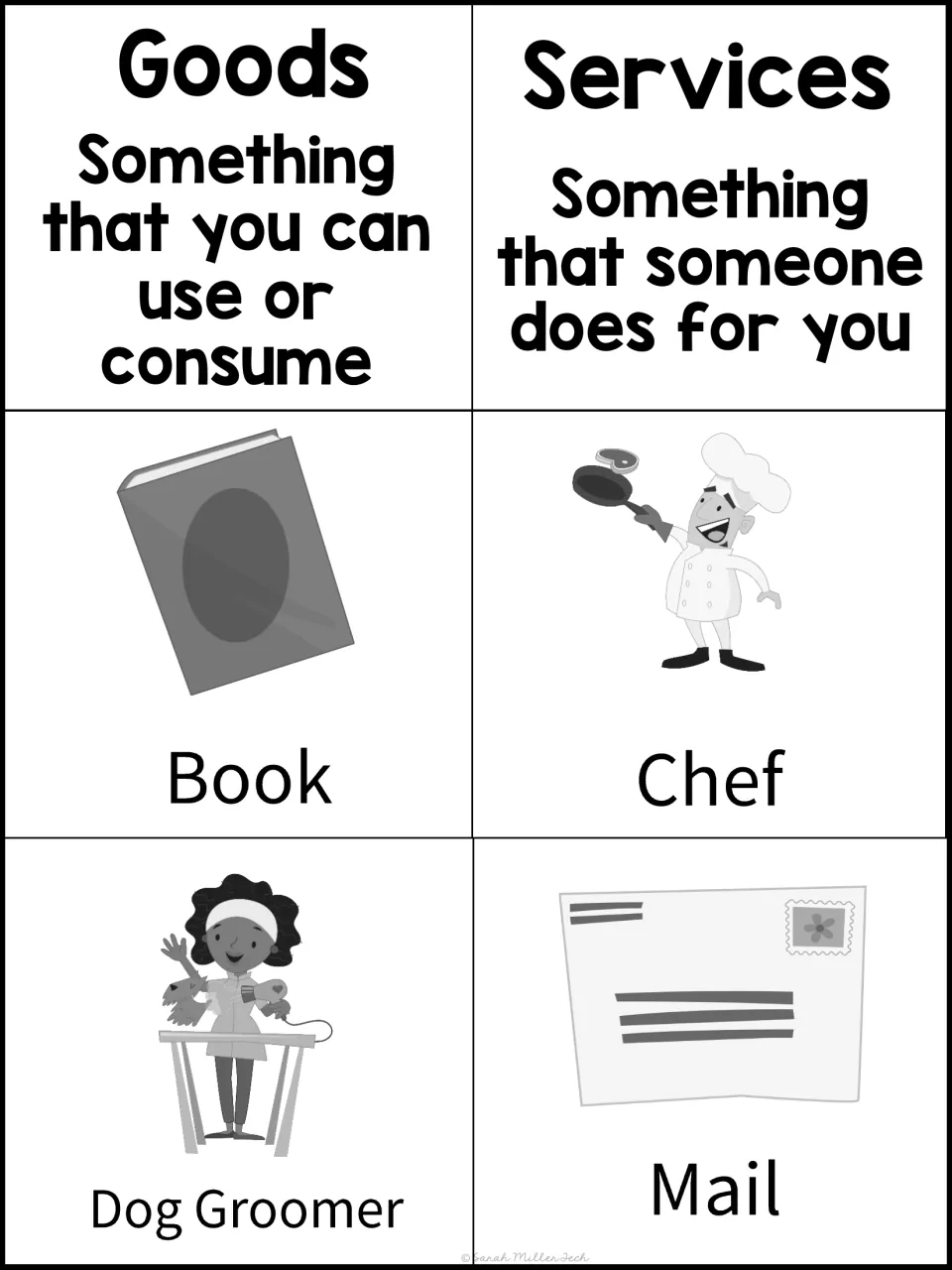 Black-and-white goods and services header cards with definitions, plus book, chef, dog groomer and mail picture cards