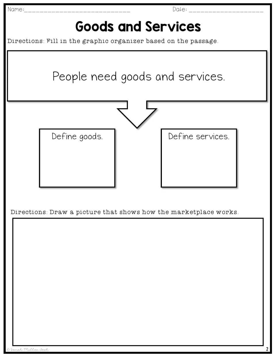 Economics organizer: students define goods and services from the passage, then draw how the marketplace works