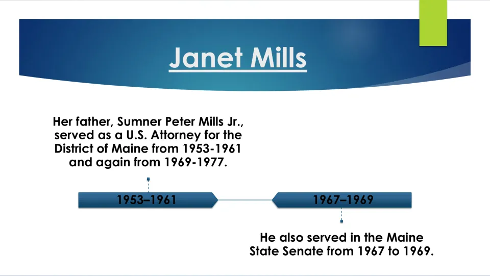 Family biography slide outlining her father Sumner Peter Mills Jr.'s service as a U.S. attorney and state senator