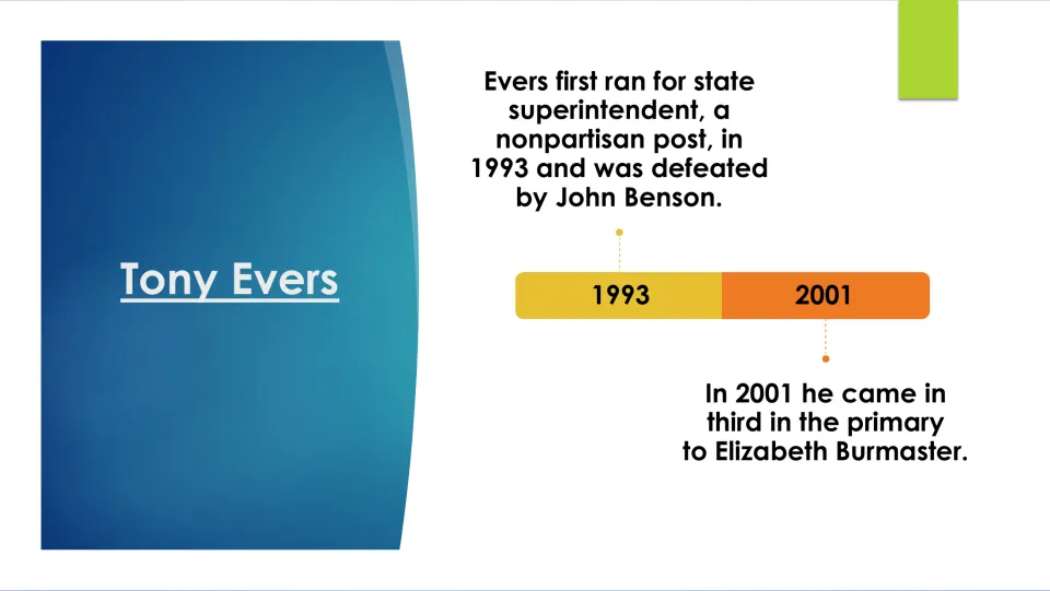 Election timeline: Evers lost the 1993 state superintendent race to John Benson and came third in the 2001 primary