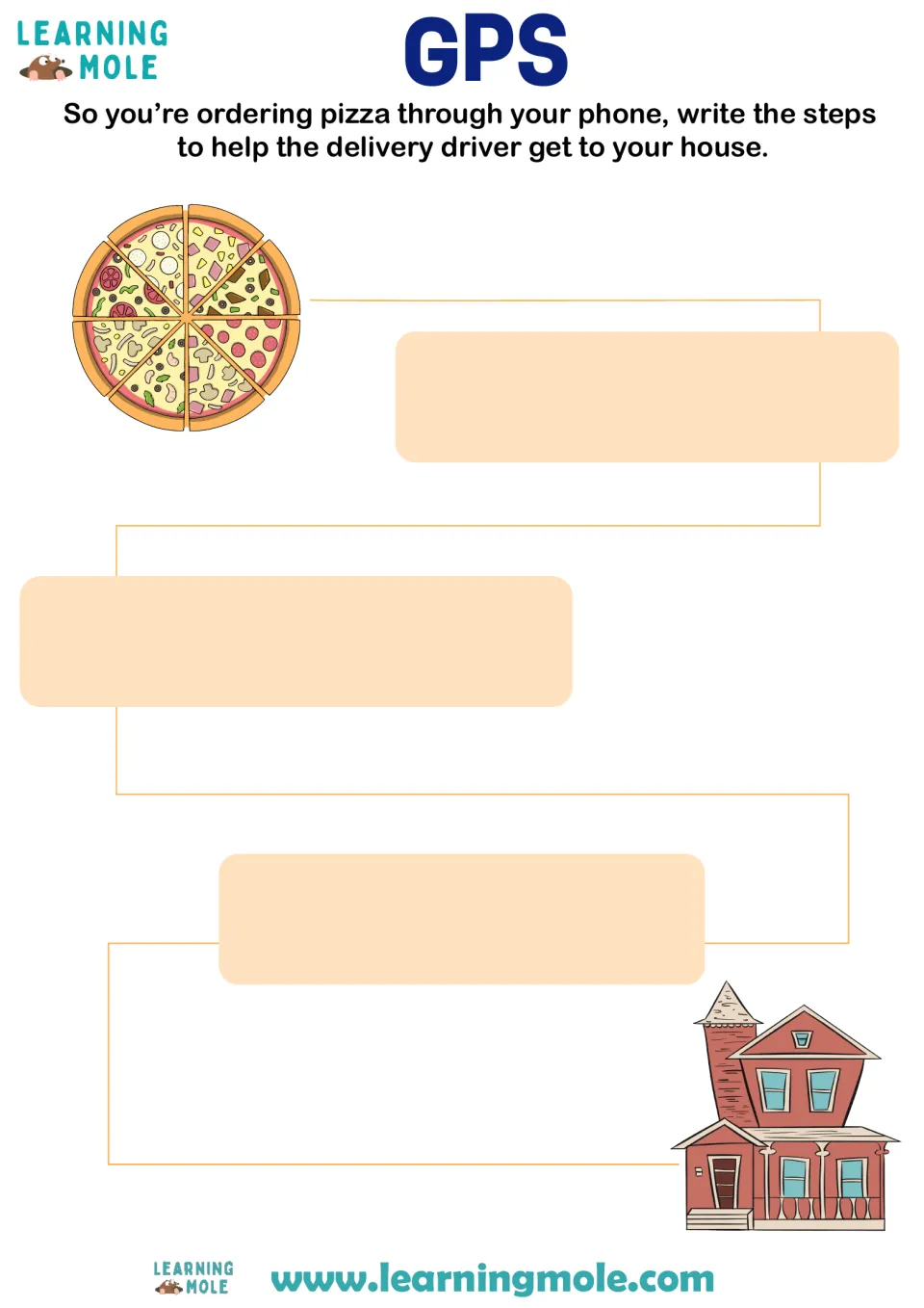 GPS directions: students write three steps guiding a pizza delivery driver along a winding route from a pizza to a house