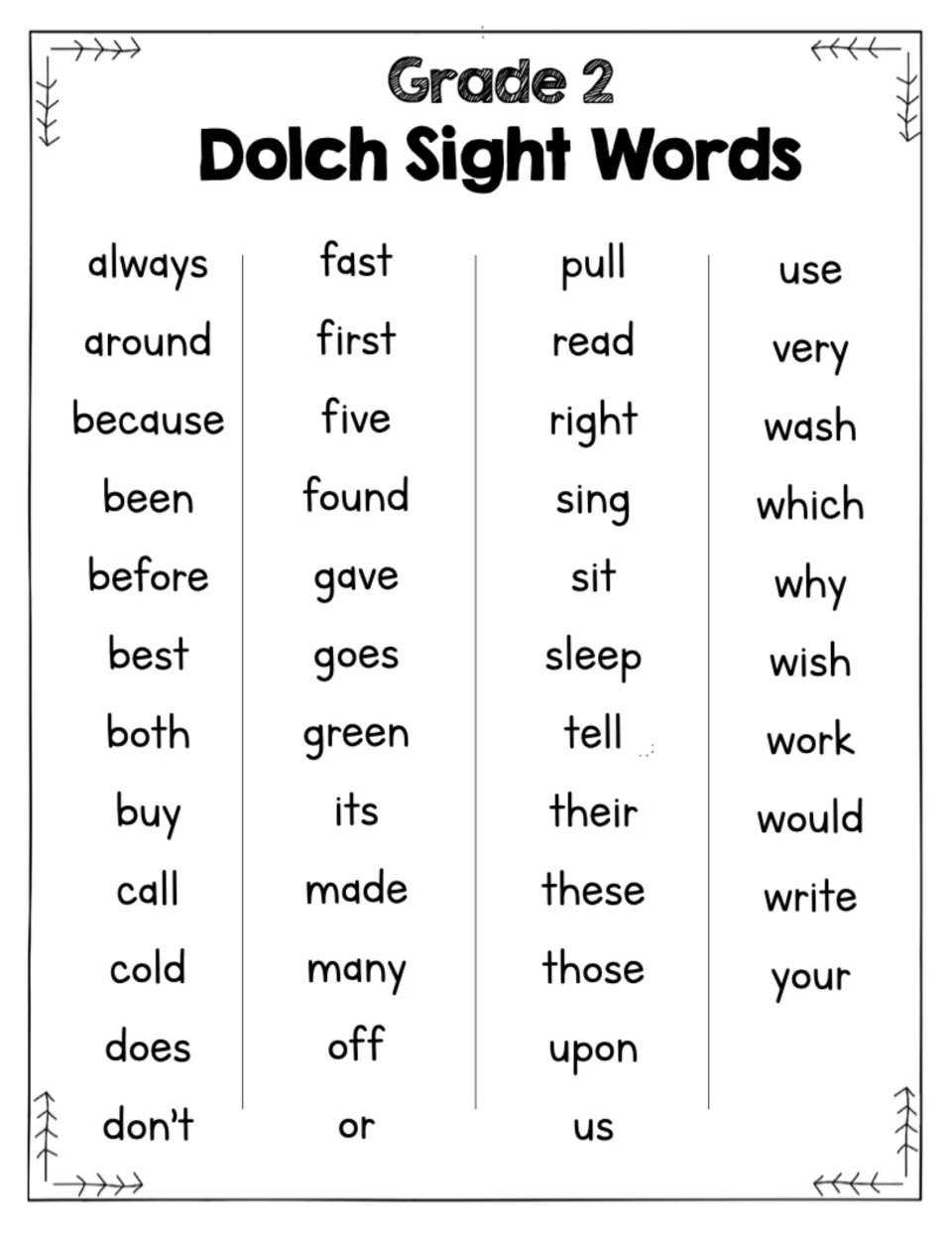 Grade 2 Dolch sight word list for reference: 46 words in alphabetical order, from always, around and because to your