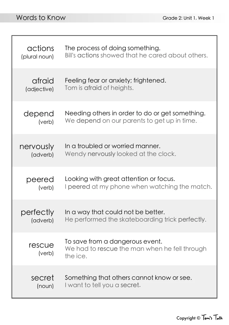 Unit 1, Week 1 vocabulary list: 8 words such as afraid, depend and rescue, with part of speech, meaning and a sentence