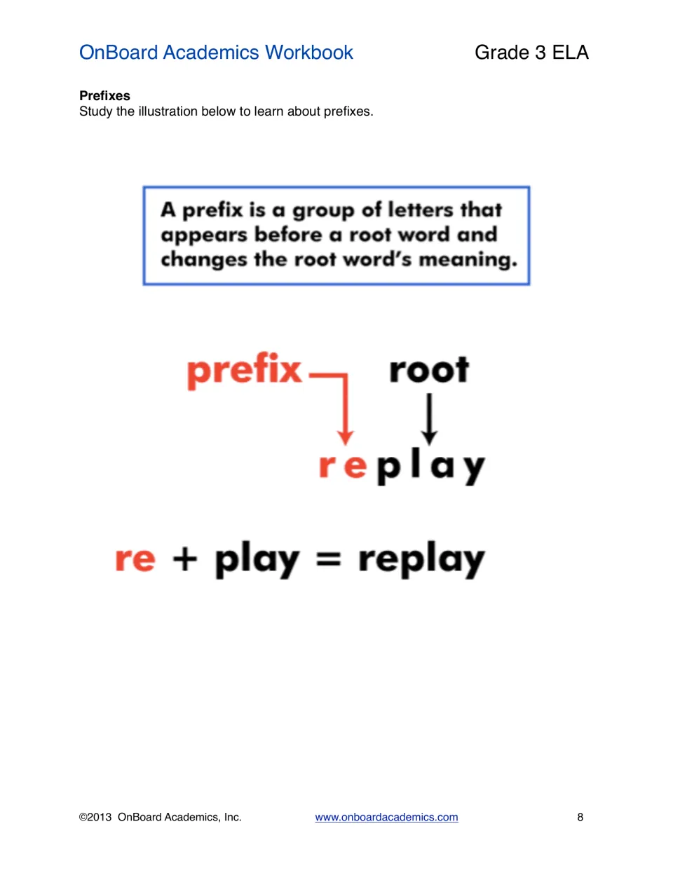 Prefix lesson defining a prefix and labeling re and play in replay, with the equation re + play = replay