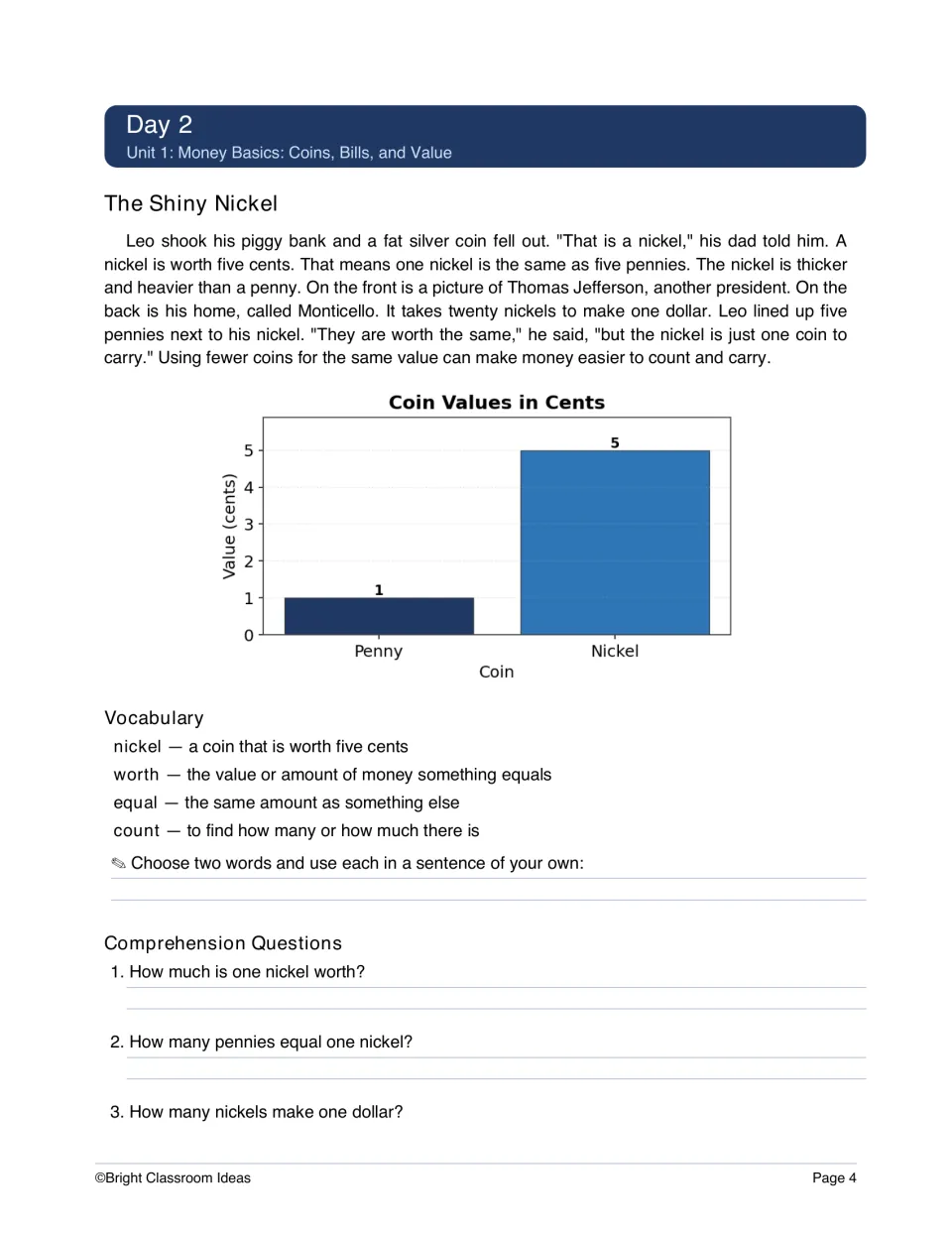 Day 2, The Shiny Nickel: passage on a nickel's worth, a bar graph comparing penny and nickel values, vocabulary, questions