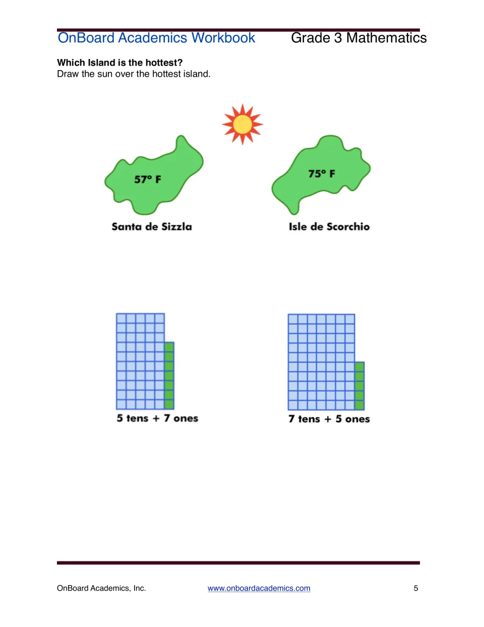 Which island is hottest: students compare 57°F and 75°F using tens and ones blocks, then draw the sun over the hotter one
