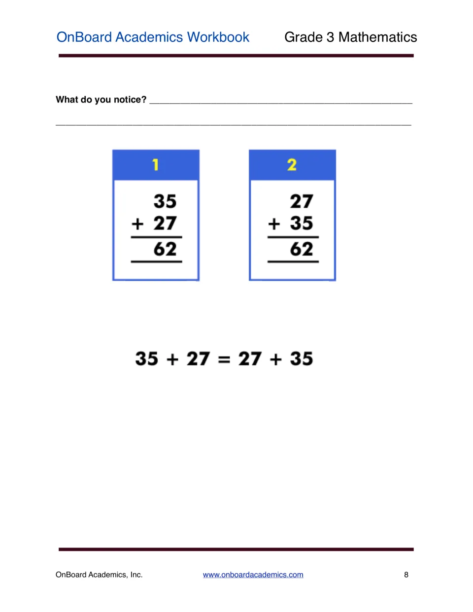 Order in addition: students compare 35 + 27 and 27 + 35, both equal 62, and write what they notice about the sums
