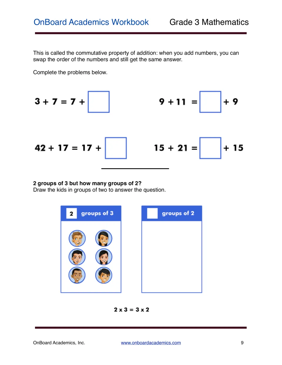Commutative property of addition: students fill in missing addends like 3 + 7 = 7 + ? and regroup 6 kids into groups of 2