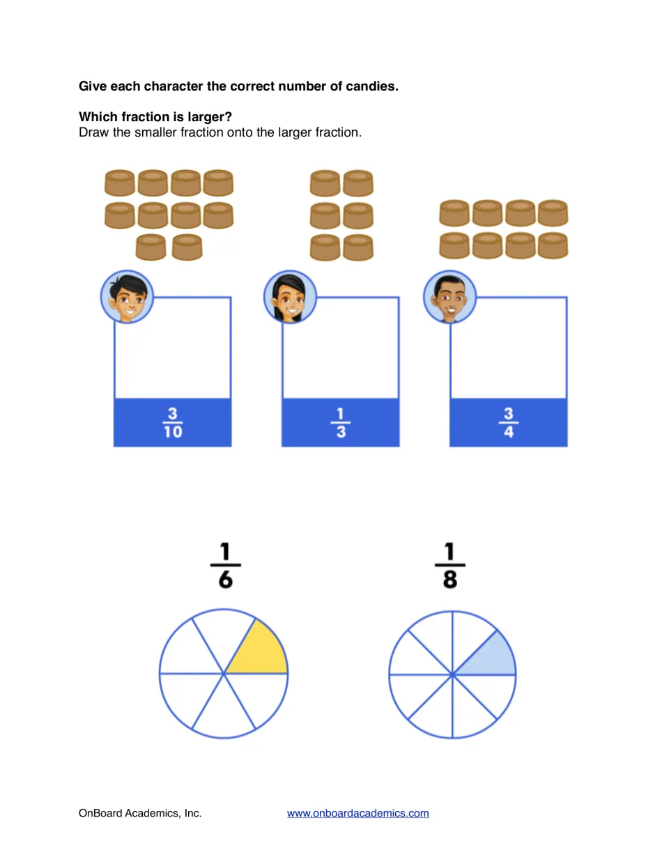 Fractions of a set and comparing: students share candies to show 3/10, 1/3 and 3/4, then compare 1/6 and 1/8 circles