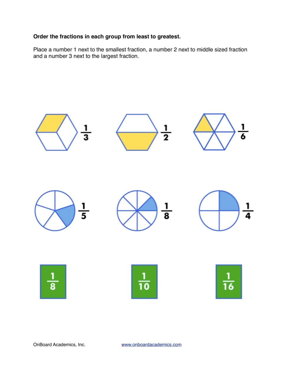 Ordering fractions: students number three groups of unit fractions 1 to 3 from least to greatest, from 1/2 down to 1/16