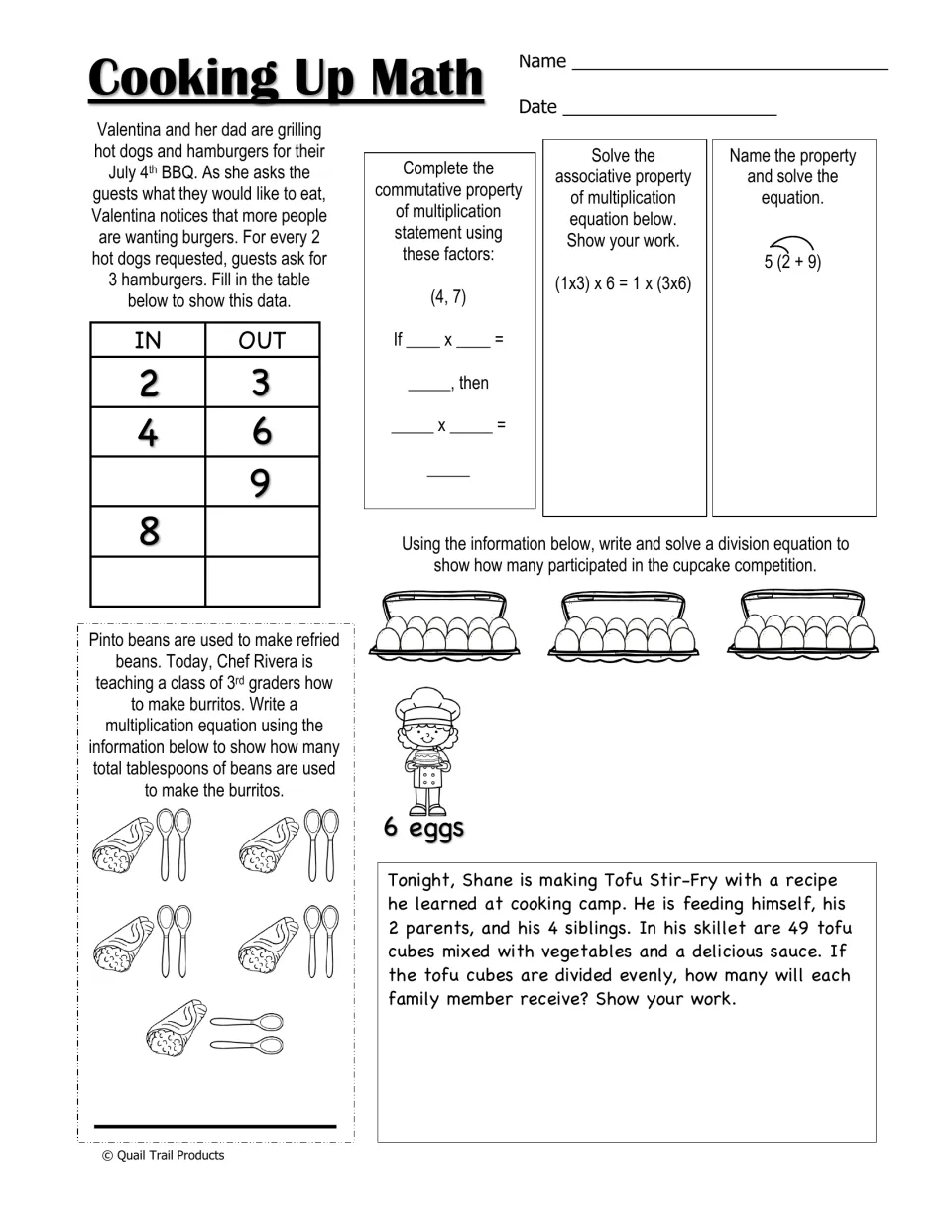 Cooking Up Math worksheet covers multiplication properties, a burger pattern, and food word problems