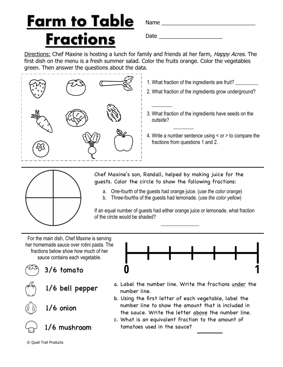 Farm to Table Fractions worksheet compares ingredient fractions and models juice portions and sauce amounts