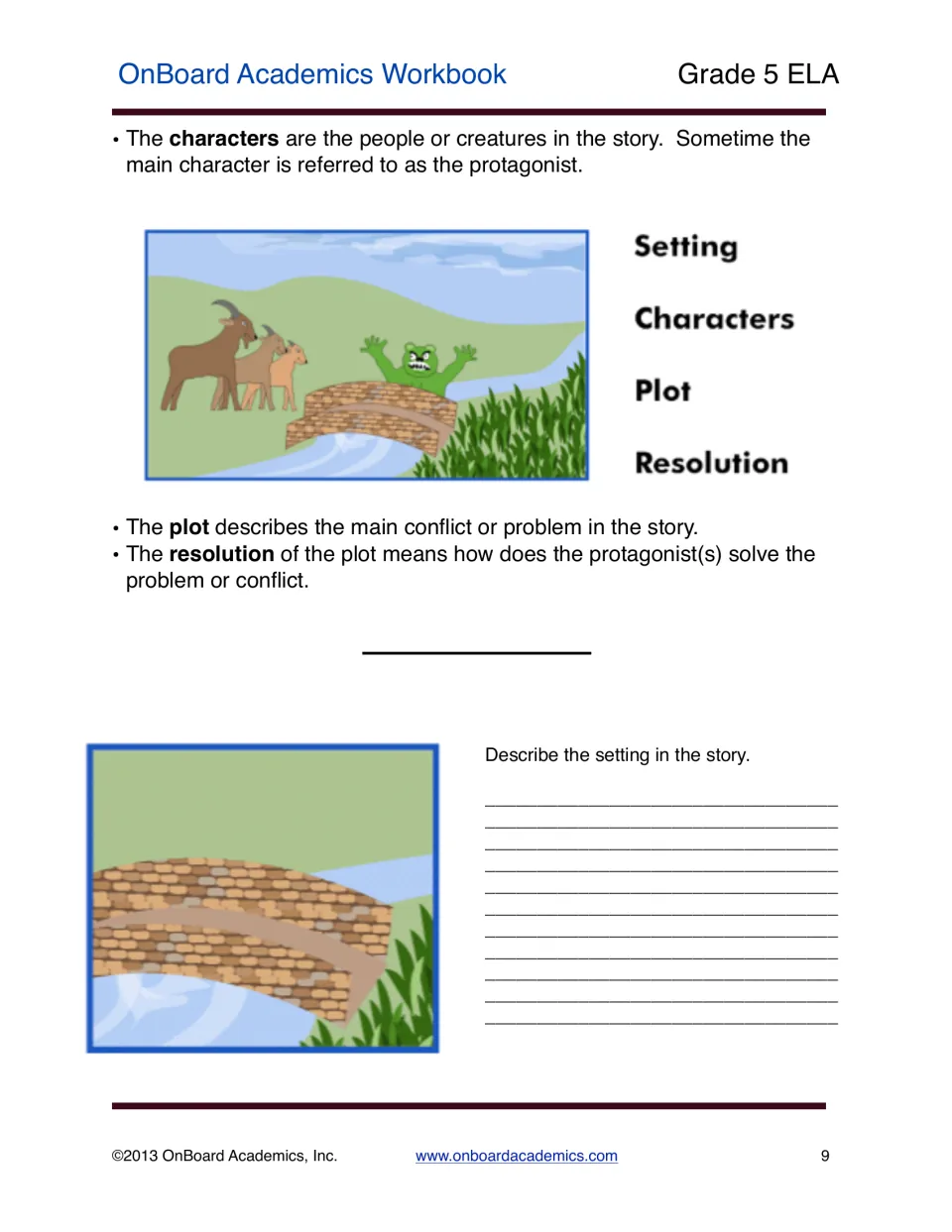 Fiction lesson defines characters, plot, and resolution, then asks for the setting of Three Billy Goats Gruff
