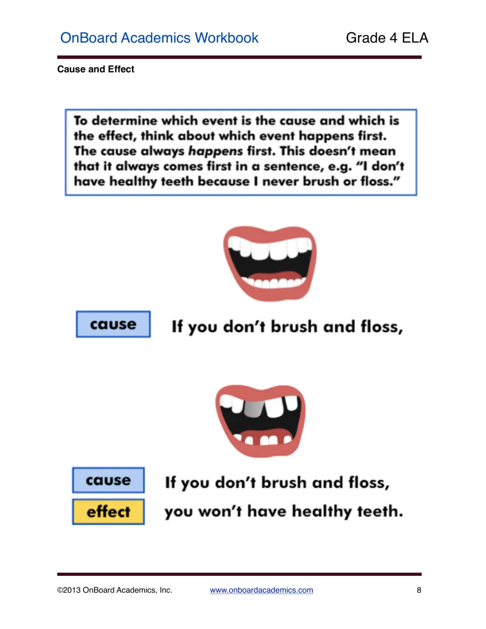 Cause and effect explanation using brushing, flossing, and healthy teeth to show that the cause happens first