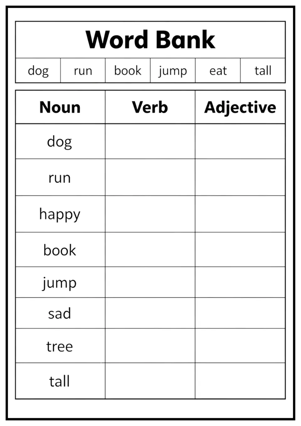 Parts of speech sort: students classify words such as dog, run, happy and tall into noun, verb and adjective columns