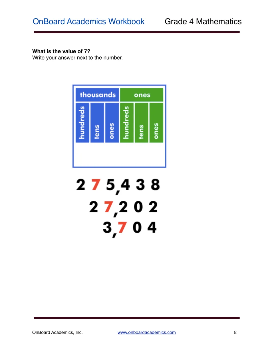 Place value practice asking for the value of 7 in 275,438, 27,202, and 3,704 using a place value chart