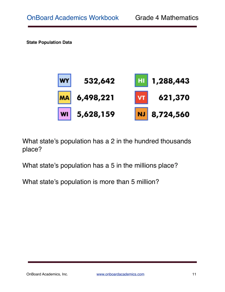 State population practice using six states to ask about hundred thousands, millions, and amounts over 5 million